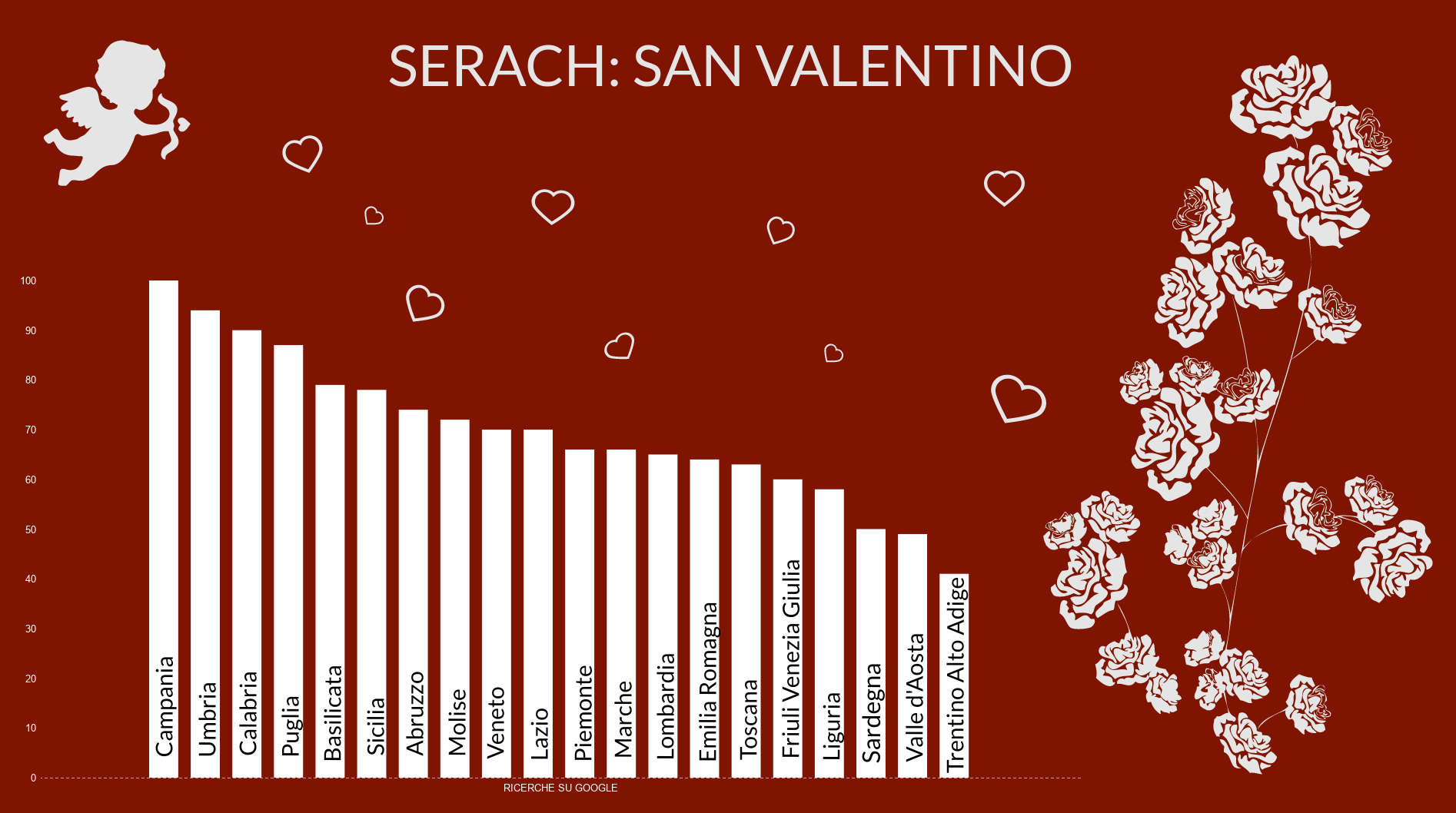san_valentino_cover
